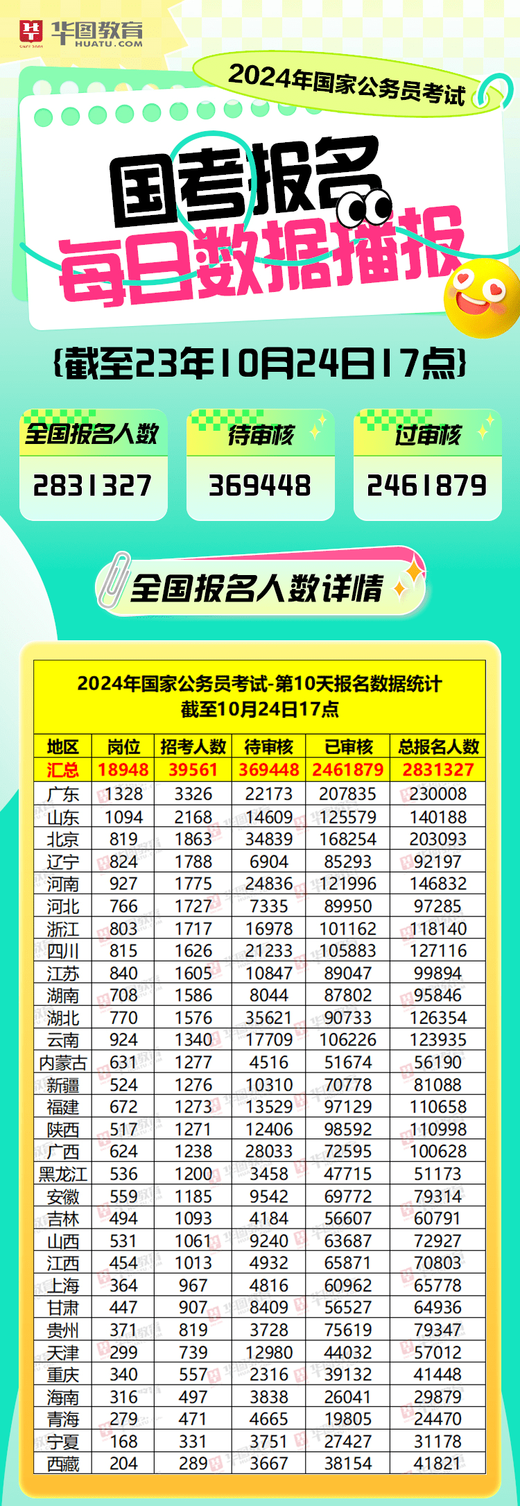 2024澳门六开彩开奖结果查询,权威数据解释定义_LT15.283