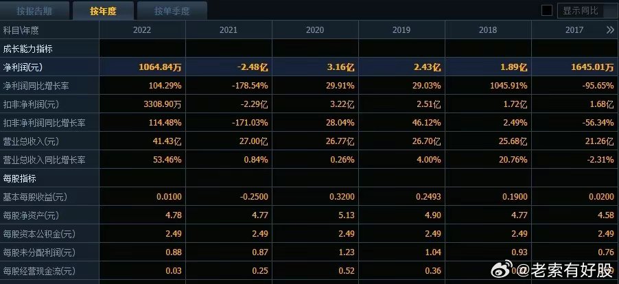 新澳姿料正版免费资料,深入数据执行策略_FHD版92.442