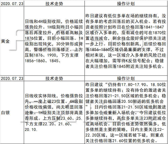 2024老澳免费资料,系统化评估说明_特供版85.391