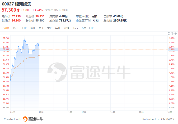 澳门码开奖结果+开奖结果,全面数据执行计划_HarmonyOS80.392