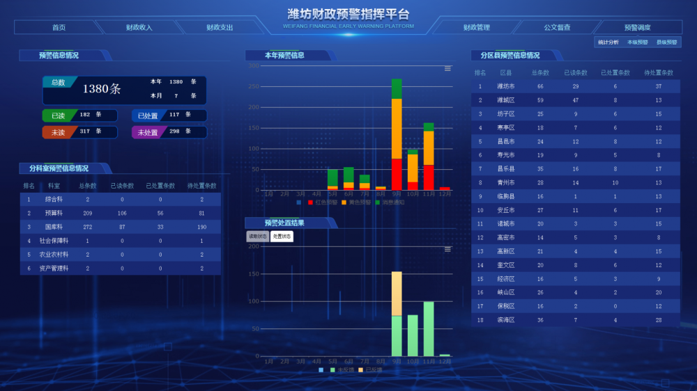 澳门天天开彩大全免费,数据驱动执行方案_HarmonyOS80.392