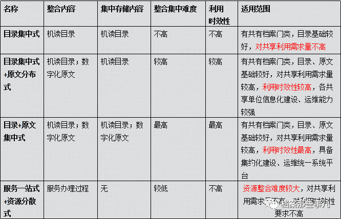 2024全年資料免費大全,科学化方案实施探讨_tShop35.335