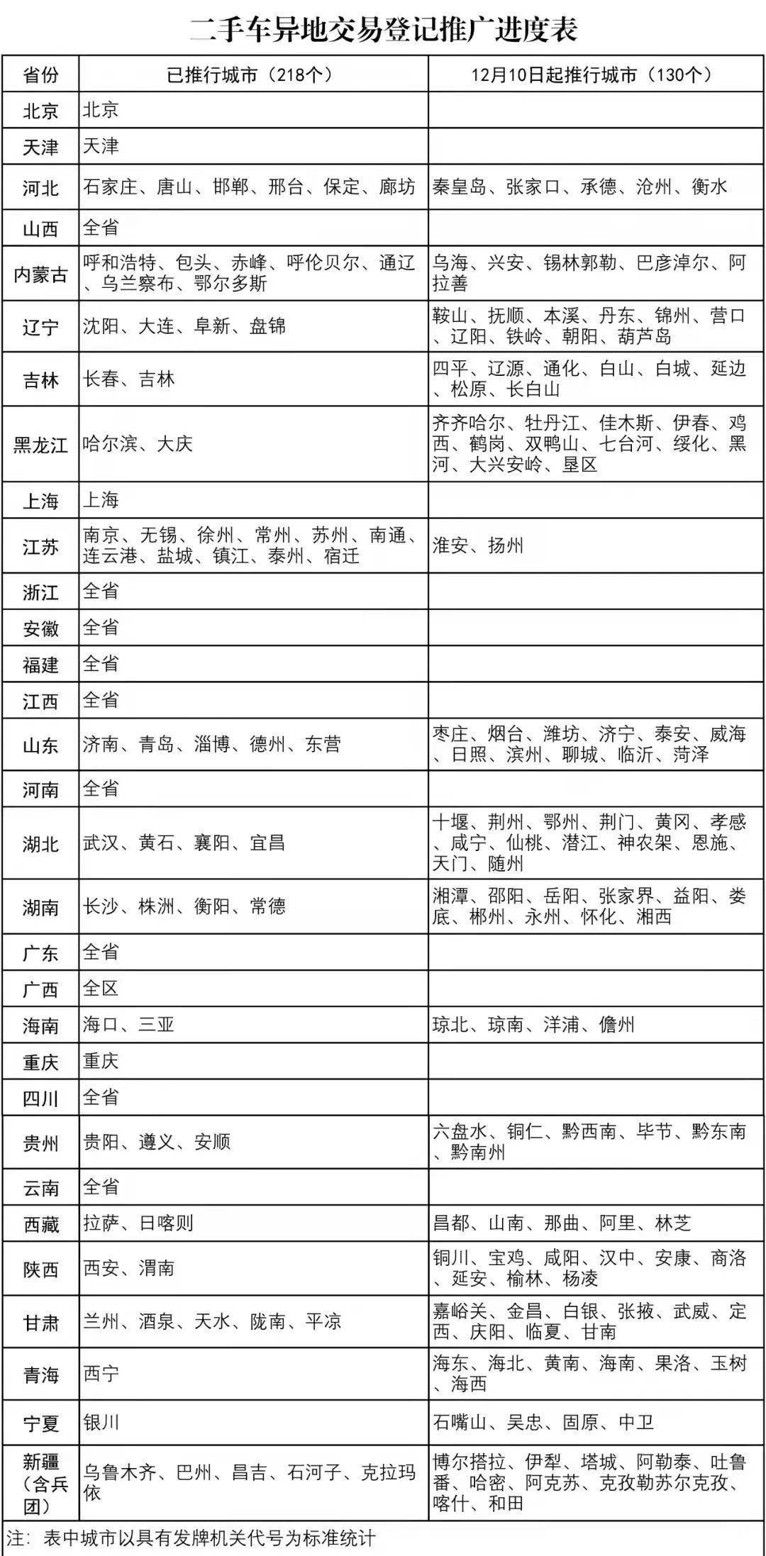 澳门一码一肖100准吗,性质解答解释落实_娱乐版86.778