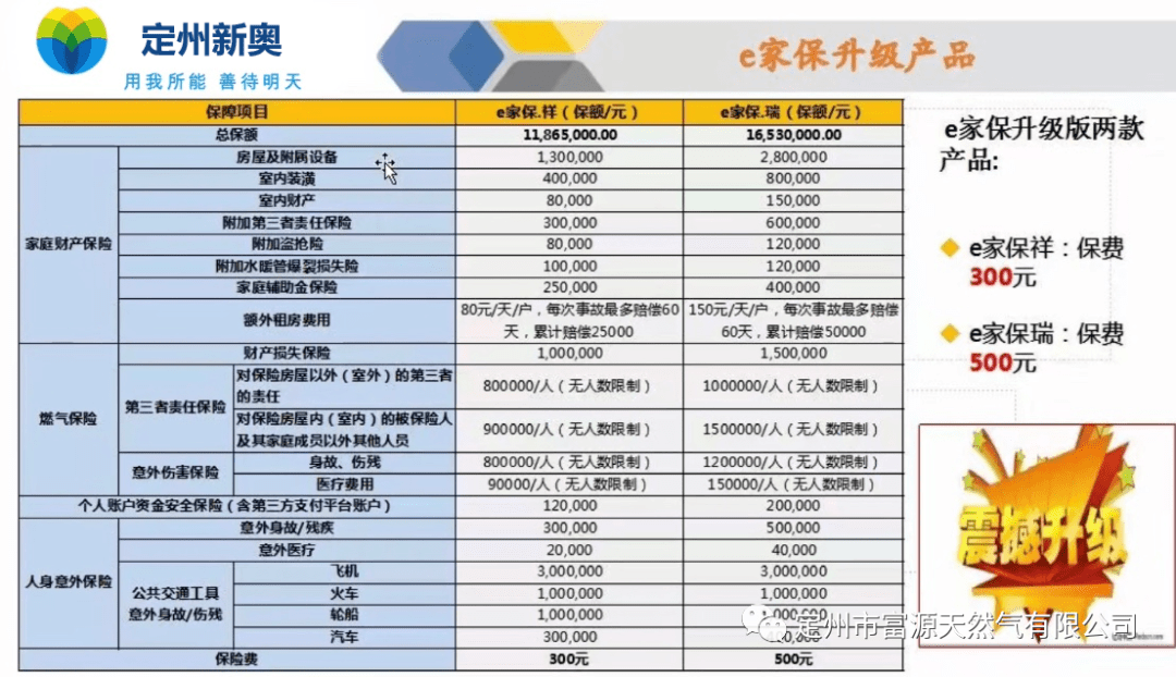 2024新奥正版资料免费大全,广泛的解释落实支持计划_体验版82.773