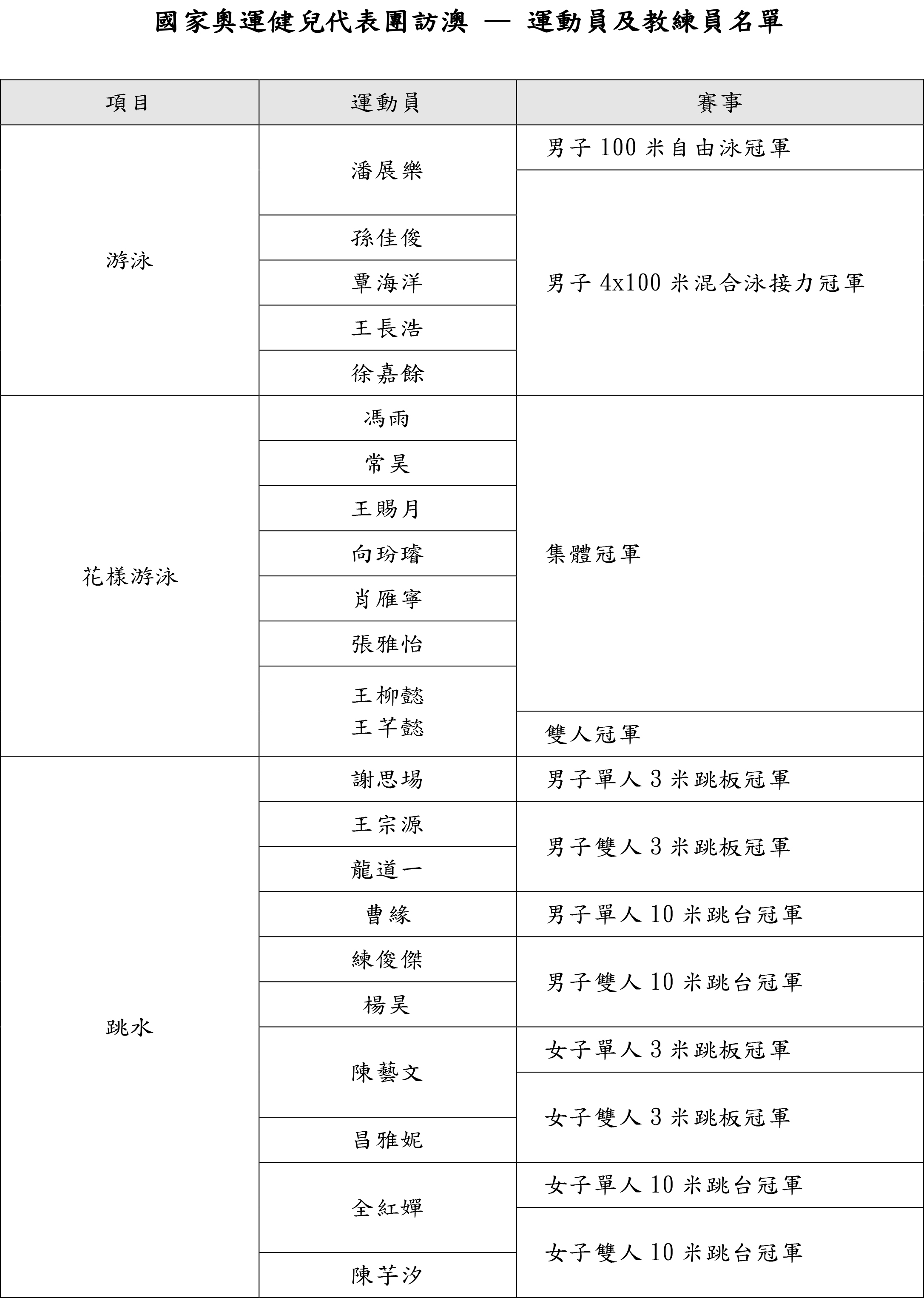 奥门天天开奖码结果2024澳门开奖记录4月9日,科学解答解释落实_策略版29.588