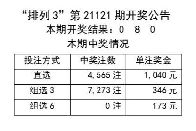 024天天彩资料大全免费,最新核心解答定义_特别版65.634