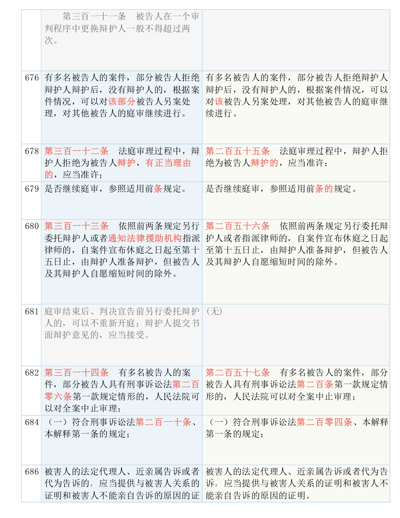 澳门一码一肖100准吗,重要性解释落实方法_尊享版72.364