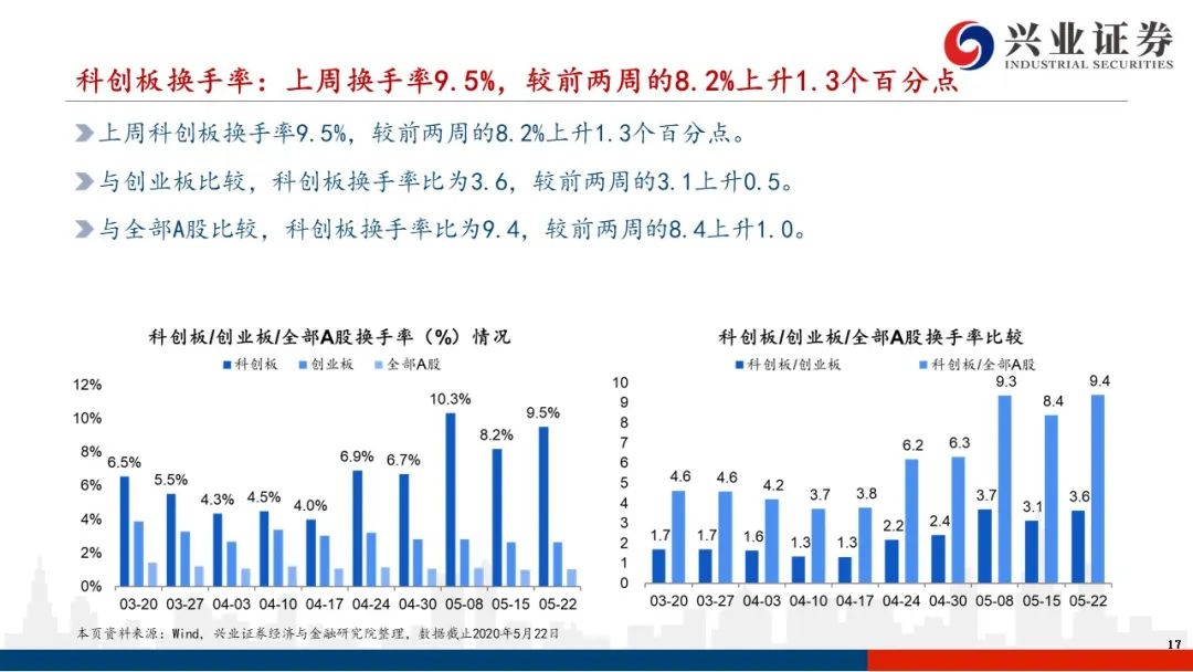 建筑工程机械销售 第43页