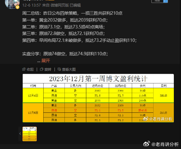 大三巴一肖一码中,全面执行分析数据_精装版44.374