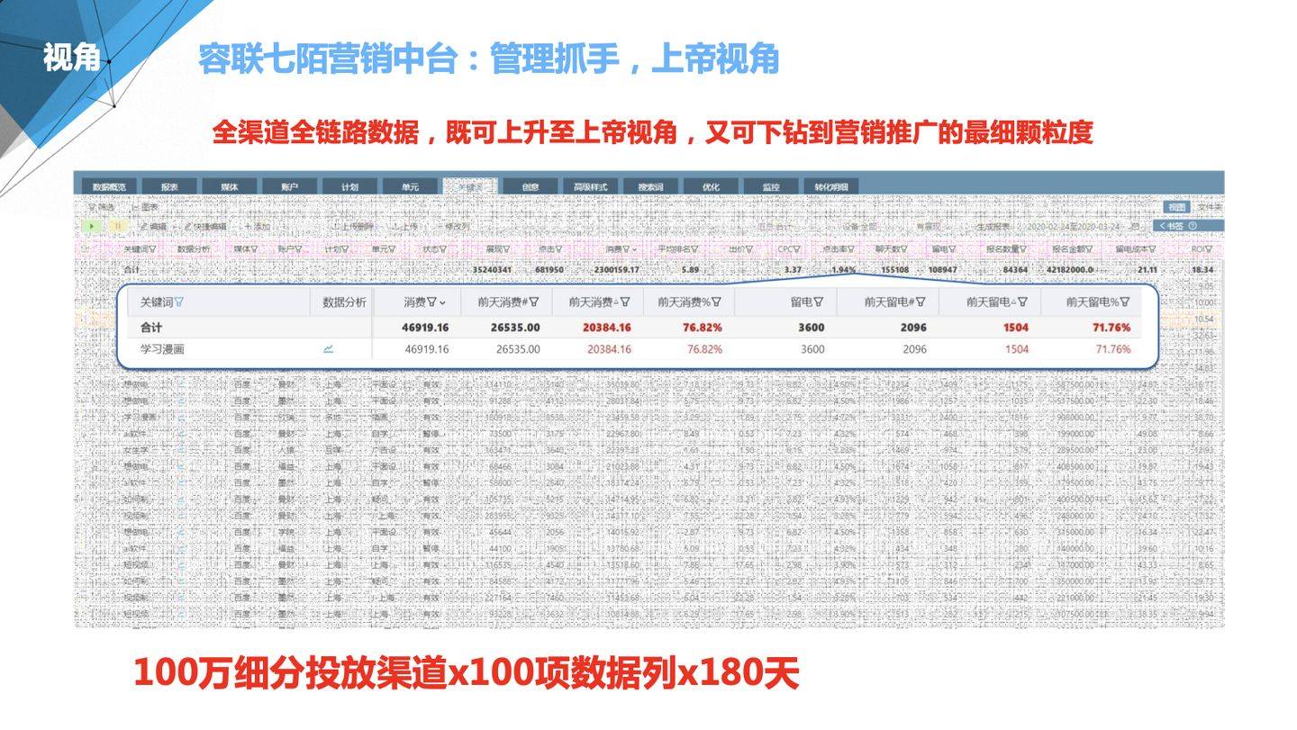 2024年正版管家婆最新版本,动态调整策略执行_MT27.145