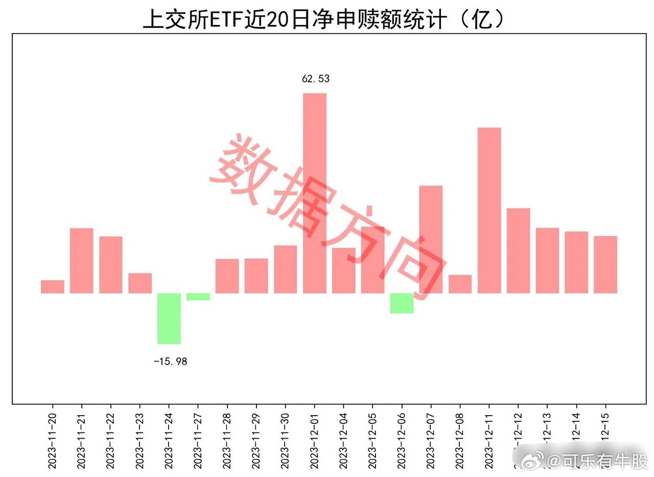 今晚特马开27号,数据整合执行计划_高级版30.946