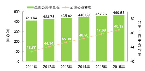 2024港澳彩精准内部码料,实地分析数据方案_豪华款48.245