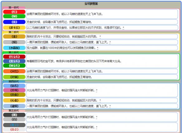 2024新澳资料免费大全,时代资料解释落实_FHD版12.433