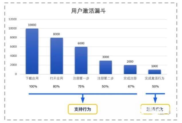 7777788888澳门开奖2023年一,深入设计执行方案_36067.270