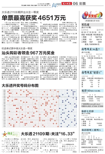 20024新澳天天开好彩大全160期,实地考察数据策略_战略版88.838