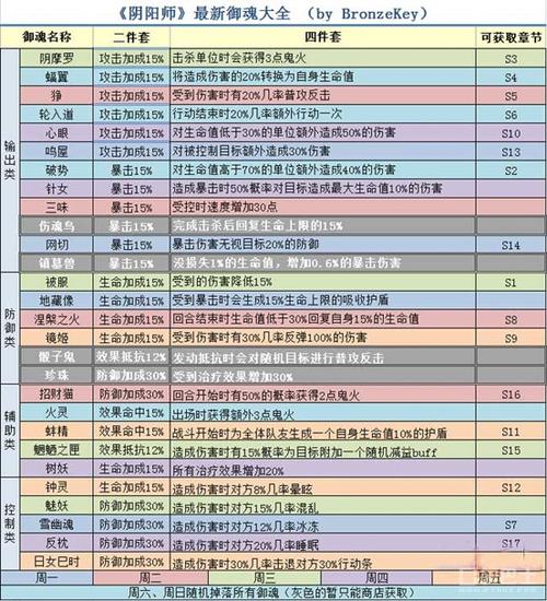 澳门今晚必开一肖一特,性质解答解释落实_标准版75.220