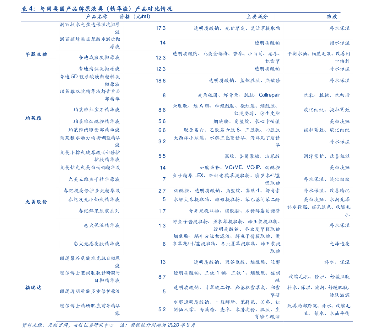 省广股份最新目标价及市场分析与展望