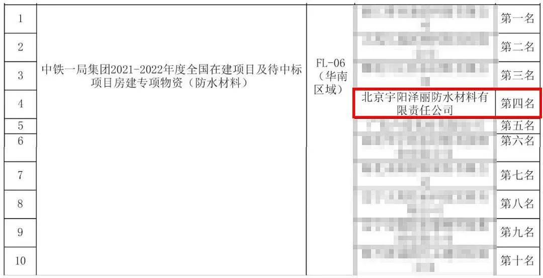 中铁一局最新中标信息及其深远影响