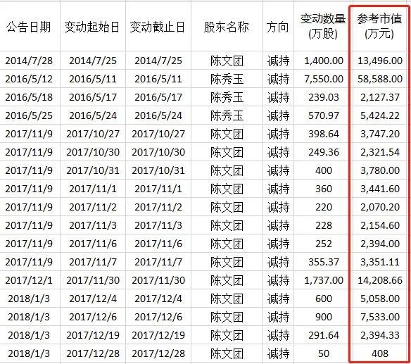 天广中茂股票最新消息全面解析