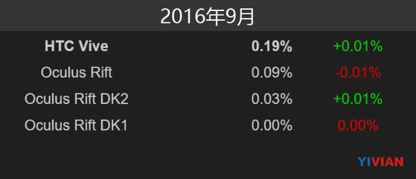 探索升级之路，5C5C5C的无限潜力与未来展望