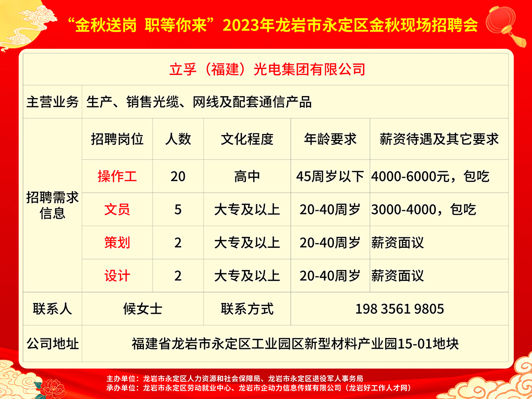 福建人才网最新招聘信息汇总