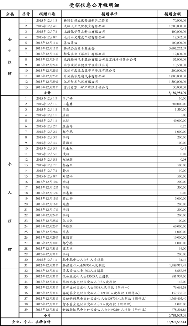 MMM最新动态揭秘，十二月更新与重大发展