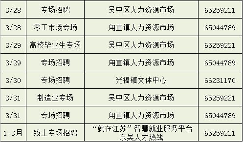 高港人才网最新招聘动态全面解析