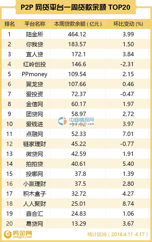 P2P在线搜索的发展与深远影响分析