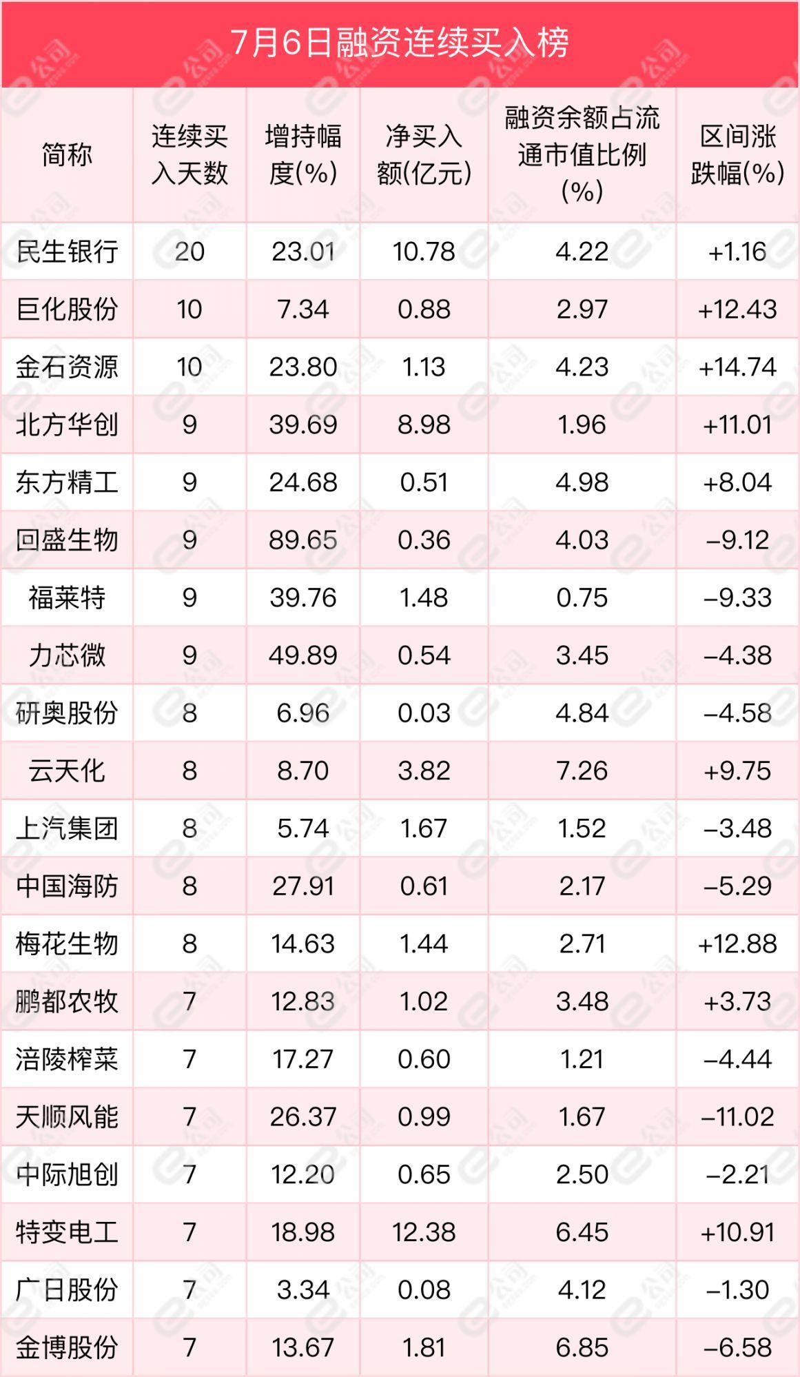 国脉科技股票最新消息综合报道