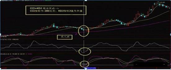 北京城建股票最新消息深度解读与分析