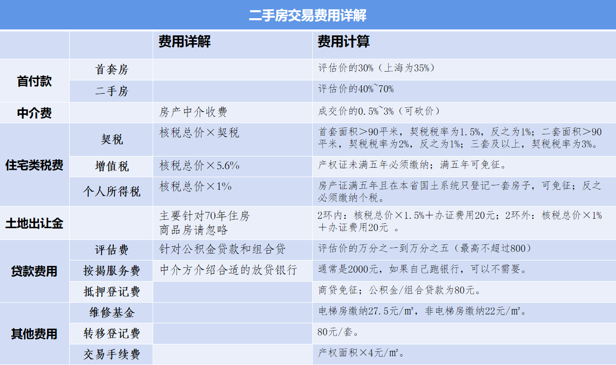 蓄电池 第4页