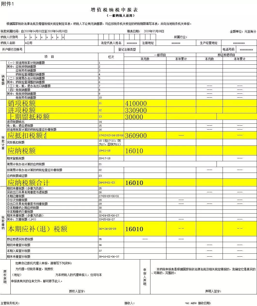 一般纳税人最新规定的深度解读与解析